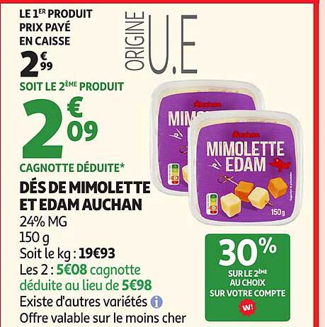 Mimolette Edam