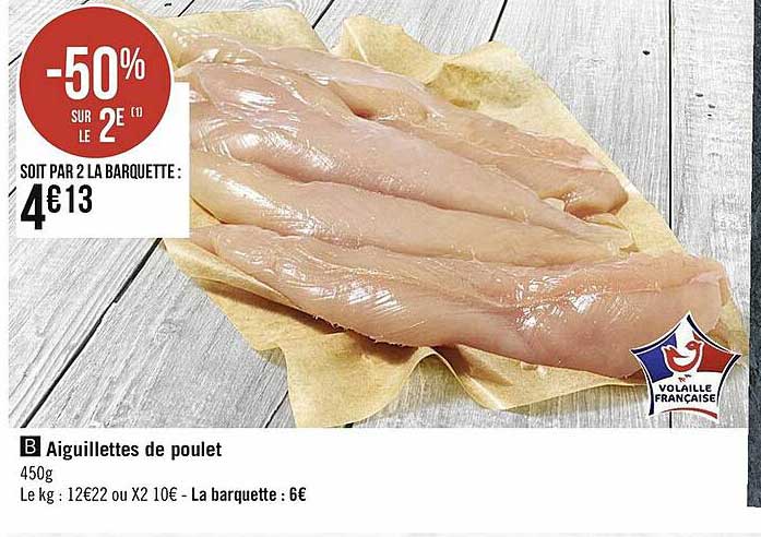 Aiguillettes De Poulet
