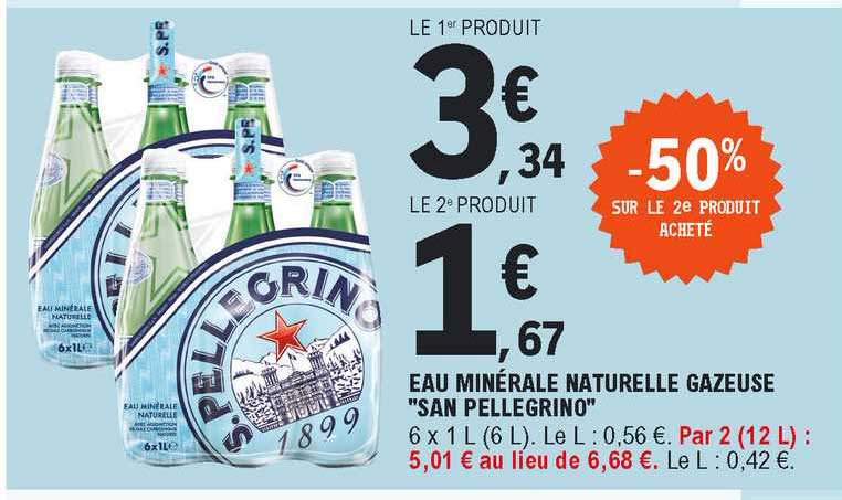 Eau Minérale Naturelle Gazeuse "san Pellegrino"