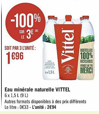 Eau Minérale Naturelle Vittel
