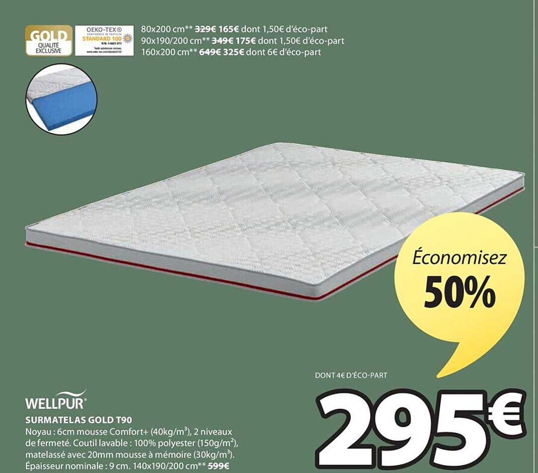 surmatelas gold t90 wellpur