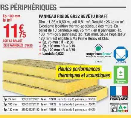 panneau rigide gr32 revêtu kraft