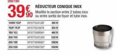 réducteur conique inox