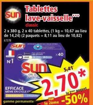 tablettes lave-vaisselle classic sun