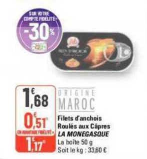 Filets D'anchois Roulés Aux Câpres La Monegasque