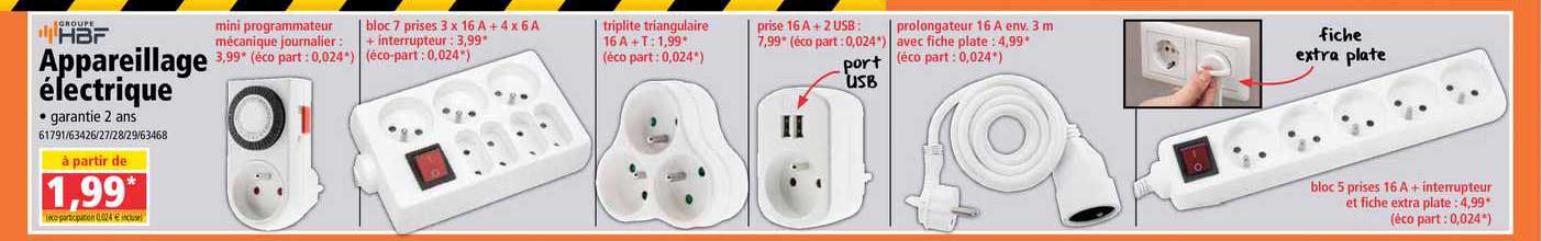 appareillage électrique hbf groupe