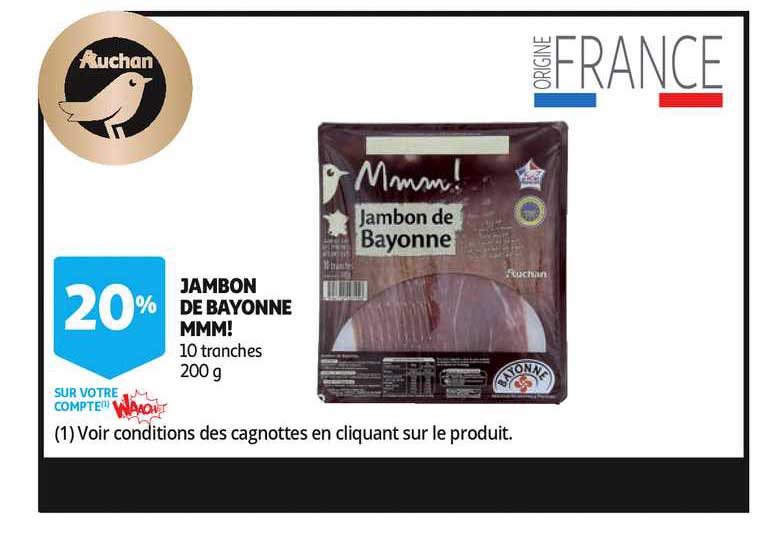 Jambon De Bayonne Mmm!
