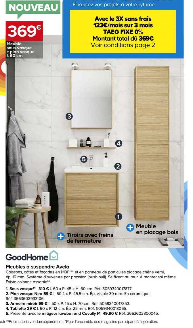 Meuble à Suspendre Avela Goodhome