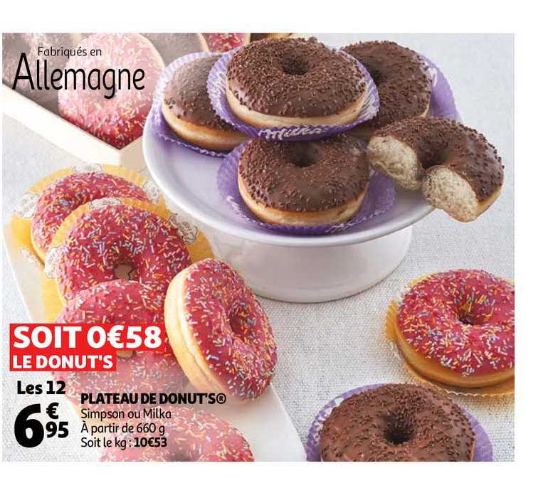 Plateau De Donuts