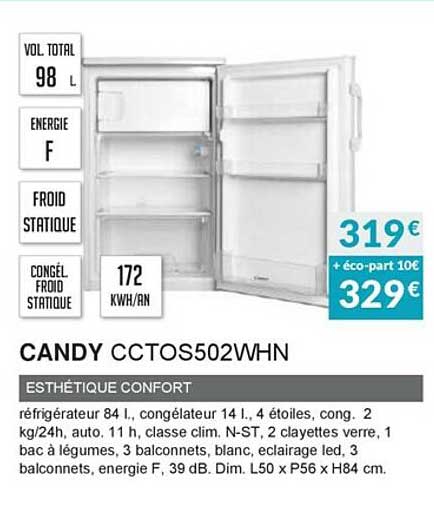 candy cctos502whn