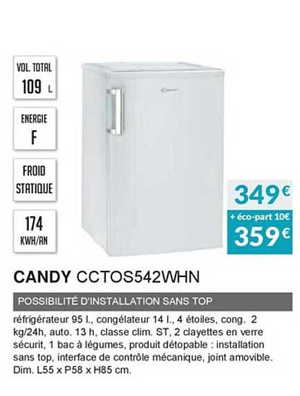 candy cctos542whn