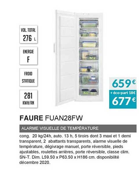 faure fuan28fw alarme visuelle de température