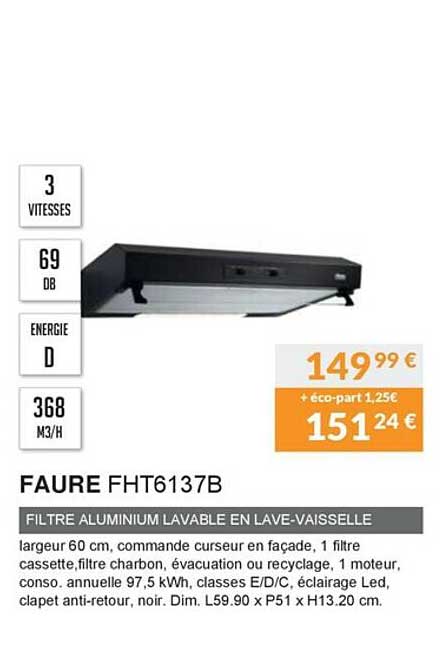 filtre aluminium lavable en lave-vaisselle faure fht6137b
