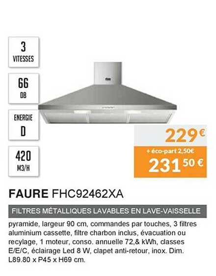 filtres métalliques lavables en lave-vaisselle faure fhc92462xa