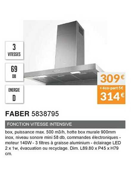 fonction vitesse intensive faber 5838795