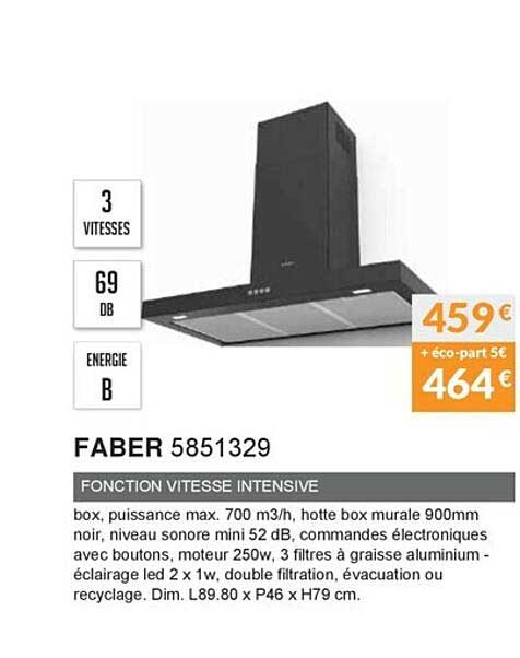 fonction vitesse intensive faber 5851329