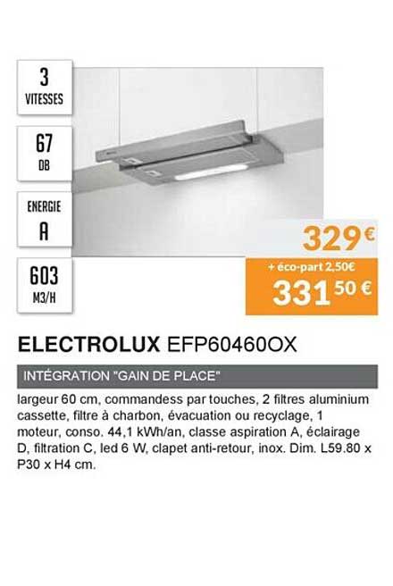 intégration gainde place electrolux efp60460ox