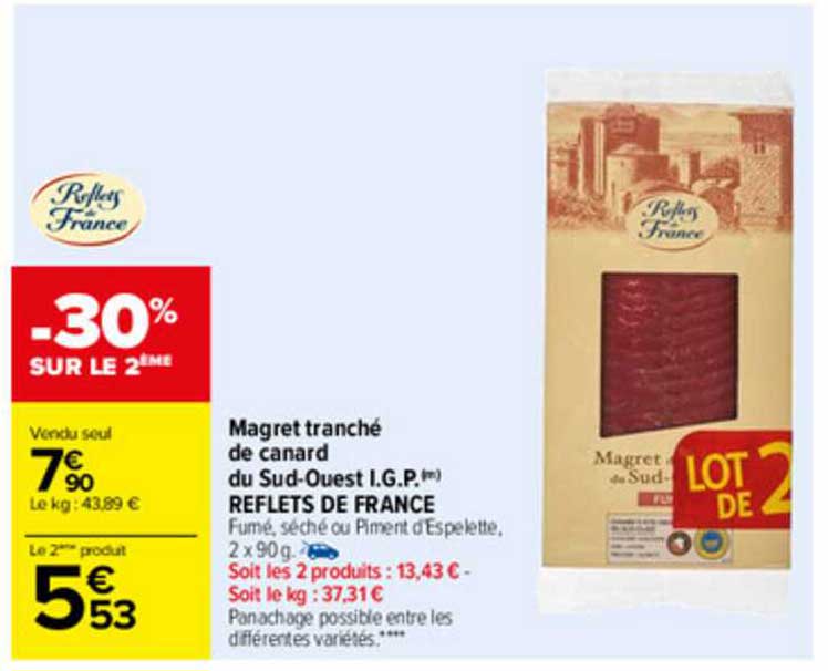 magret tranché de canard du sud-ouest i.g.p. reflets de france