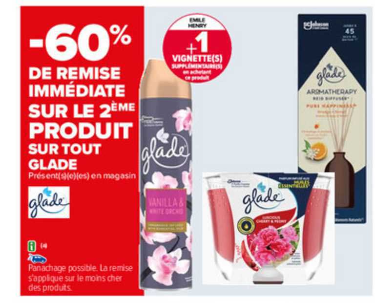 Produits Glade
