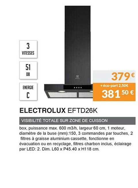 visibilité totale sur zone de cuisson electrolux eftd26k