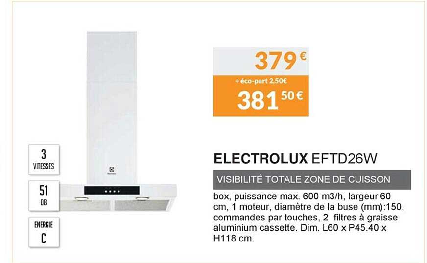 visibilité totale sur zone de cuisson electrolux eftd26w
