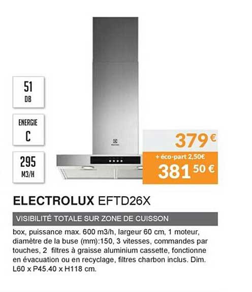 Visibilité Totale Sur Zone De Cuisson Electrolux Eftd26x