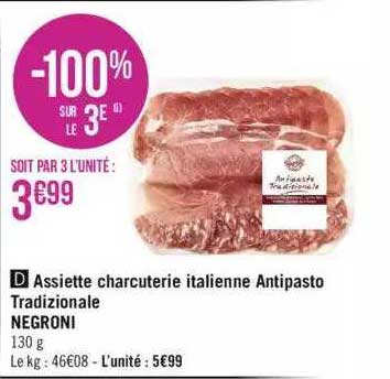 Assiette Charcuterie Italienne Antipasto Tradizionale Negroni