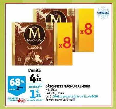 bâtonnets magnum almond