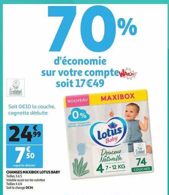 changes maxibox lotus baby