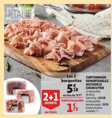 Chiffonnade De Mortadelle Auchan Le Charcutier