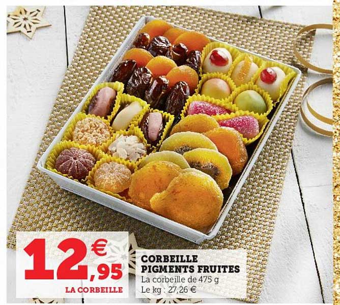 corbeille pigments fruités