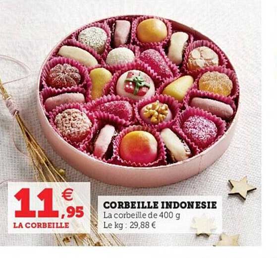 Corbeille Indonesie