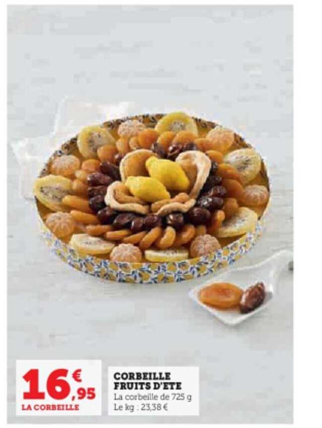 Corbeille Fruits D'été