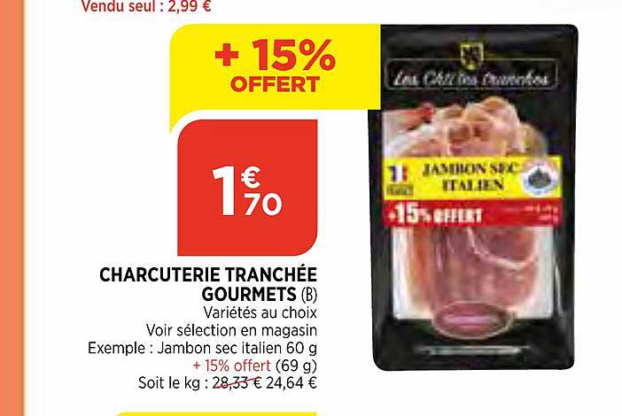 Charcuterie Tranchée Gourmets