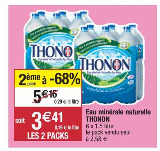 Eau Minérale Naturelle Thonon