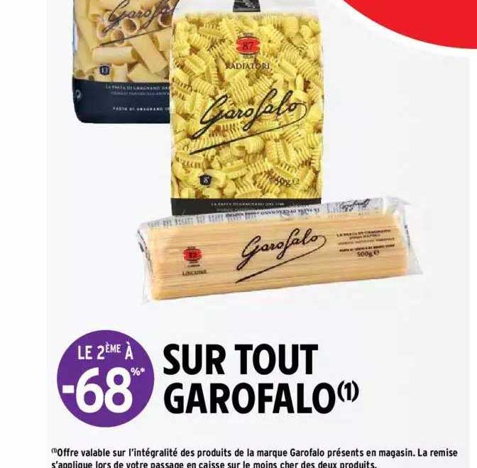 Garofalo