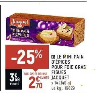 Le Mini Pain D'épices Pour Foie Gras Figues Jacquet