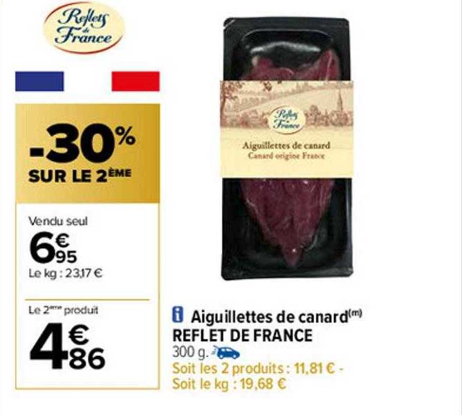 aiguillettes de canard reflet de france