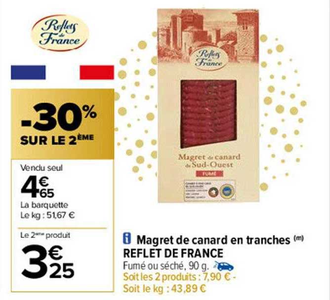 magret de canard en tranches reflet de france