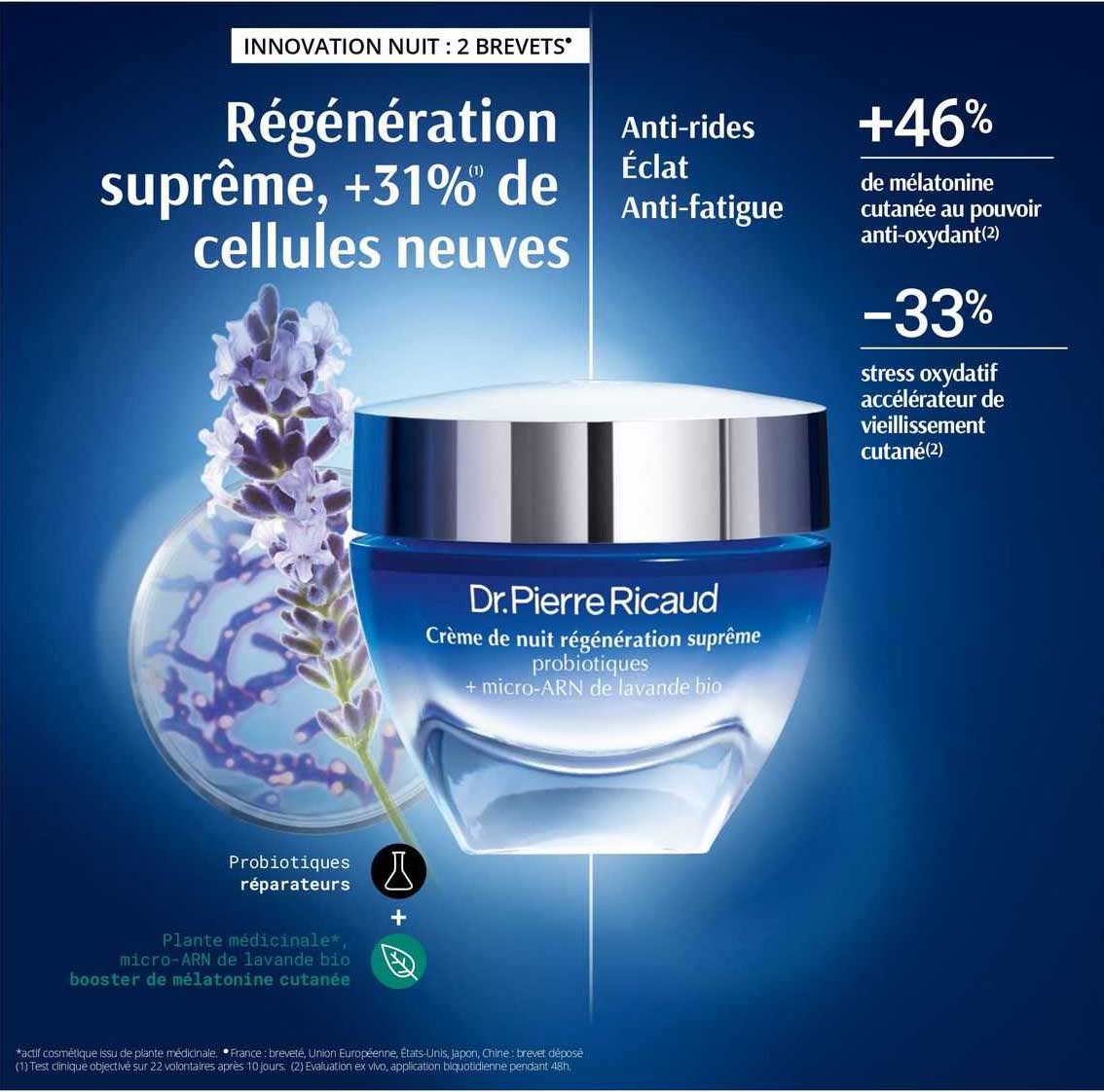 anti-rides éclat anti-fatigue