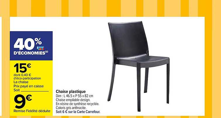 Chaise Plastique
