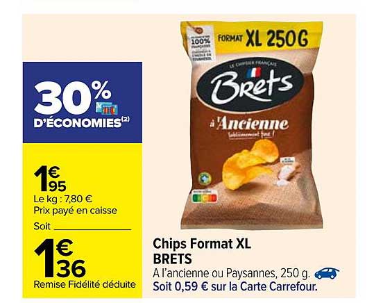 chips format xl brets