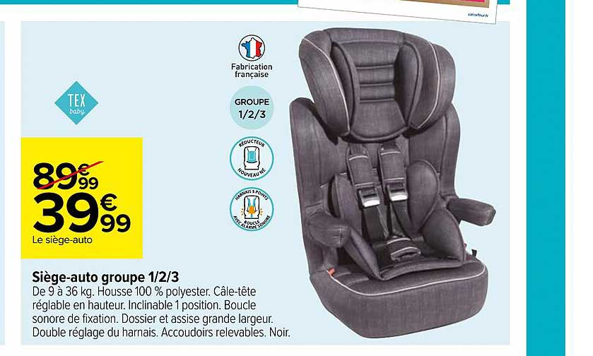 siège auto groupe 1 2 3