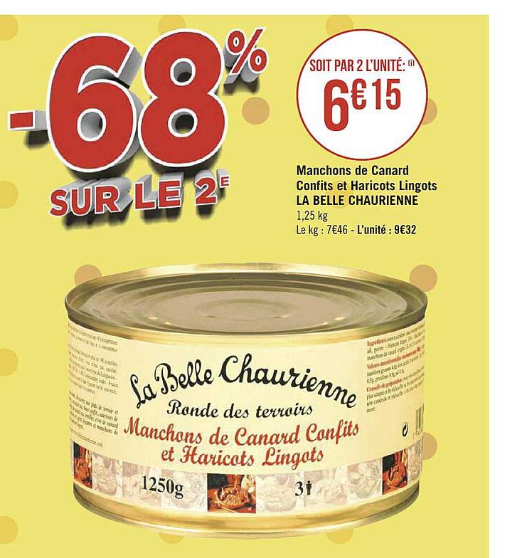 manchons de canard confits et haricots lingots la belle chaurienne