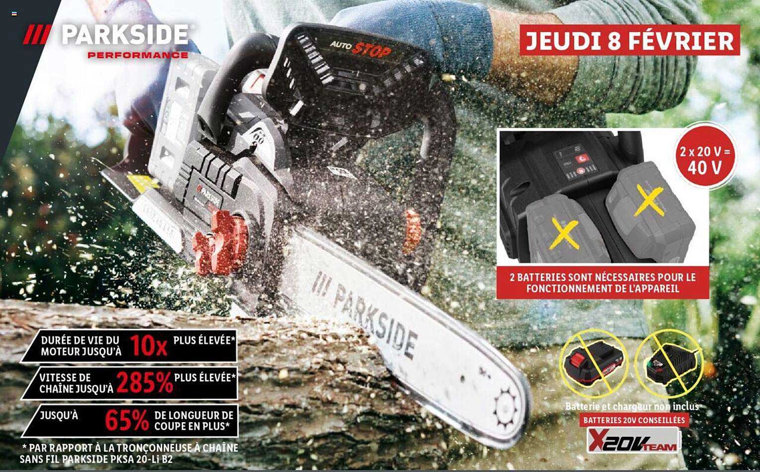 batterie et chargeur non inclus parkside