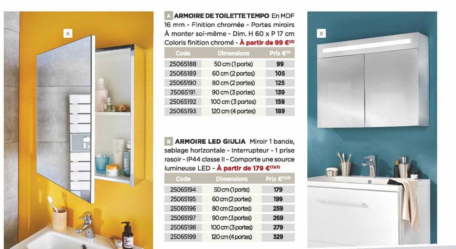 armoire de toilette tempo, armoire led giulia