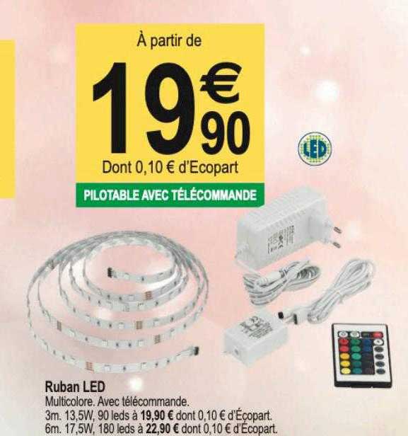 Ruban Led