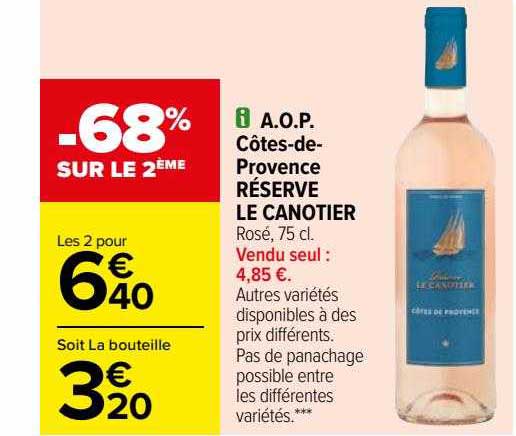 a.o.p. côtes-de-provence réserve le canotier
