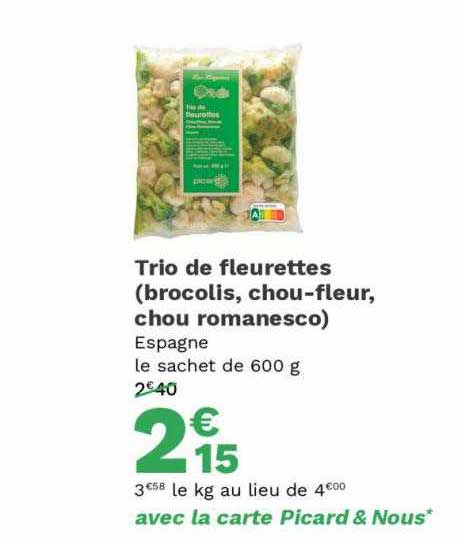 trio de fleurettes (brocolis, chou-fleur, chou romanesco)