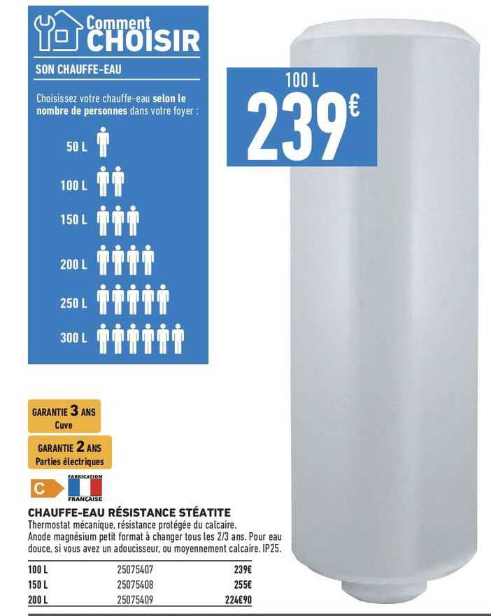 Chauffe-eau Résistance Stéatite